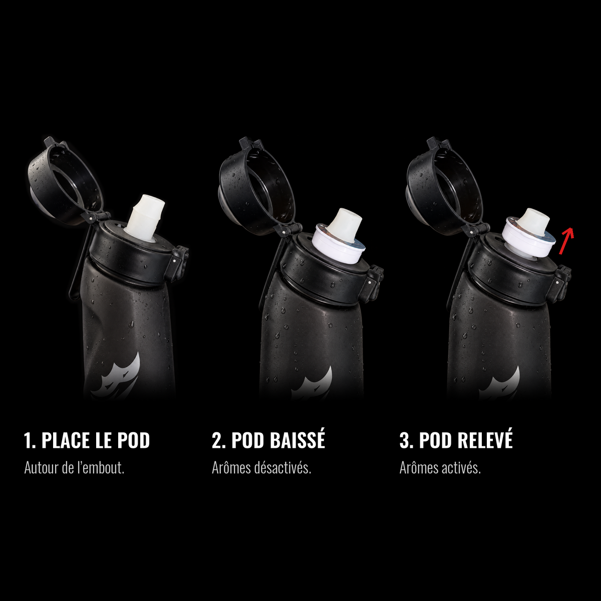 Gourde rétro-olfactive BatFit : comment ça marche en trois étapes, placer le pod, remplir d'eau, boire
